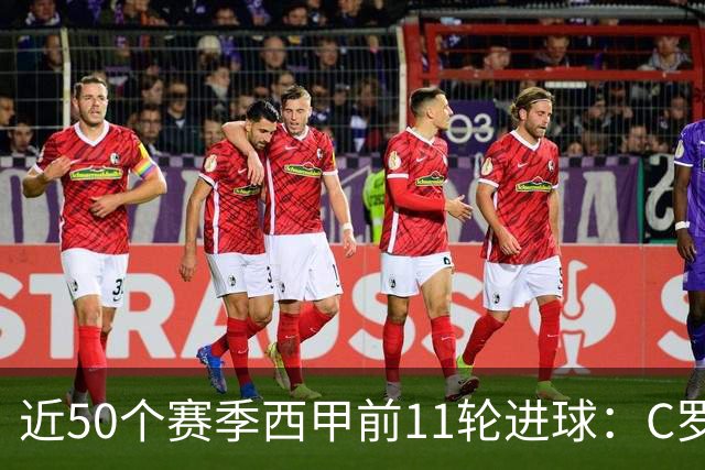 近50个赛季西甲前11轮进球：C罗18球居首，梅西15球拉菲尼亚14球
