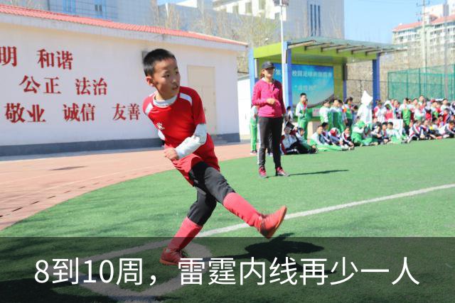 8到10周，雷霆内线再少一人